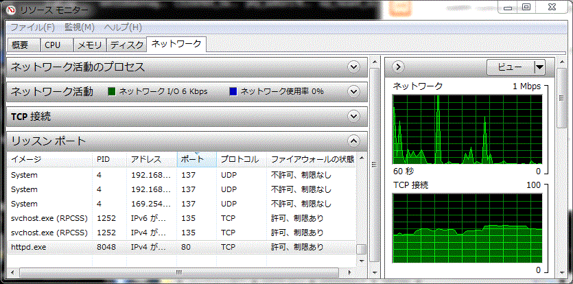 Windowsパソコンのネットワークポート使用状況を確認して競合トラブル対応 Windows S Factory